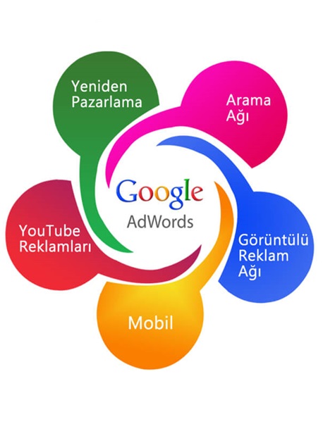 services